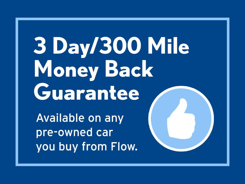2023 Honda Civic Hatchback Sport Touring